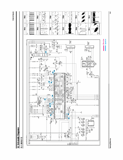 samsung CL21K3WDX_XAX schematic diagram for samsung KS1B chassis